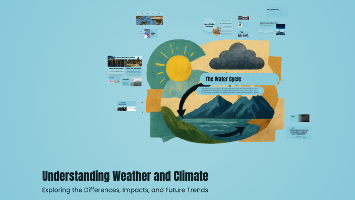 Understanding Weather and Climate by Retina Asfaw on Prezi