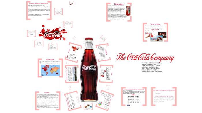 Embotelladora Del Fuerte by Ricardo Robles on Prezi