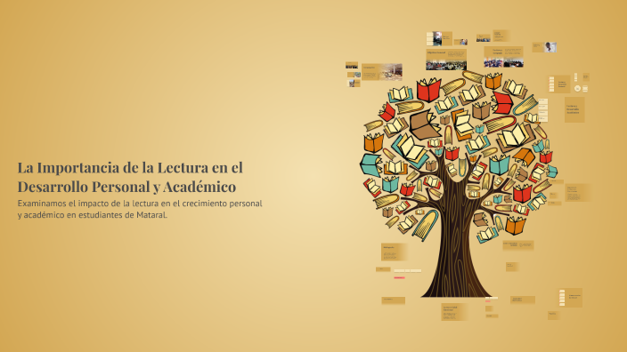 La Importancia de la Lectura en el Desarrollo Personal y Académico by ...