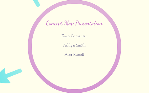 Concept Map Presentation by Alexandra Russell on Prezi