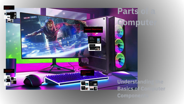 Parts of a Computer by sultan rashid on Prezi