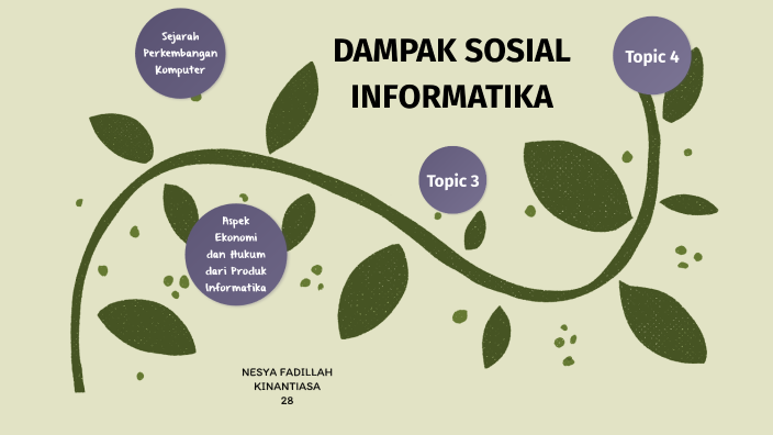 DAMPAK SOSIAL INFORMATIKA by NESYA FADILLAH KINANTIASA