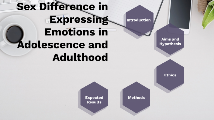 Sex Differences In Emotional Expression By Agnisha Bose On Prezi