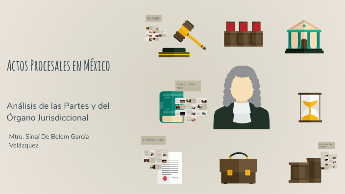 Actos Procesales en México by juan luis garcia on Prezi