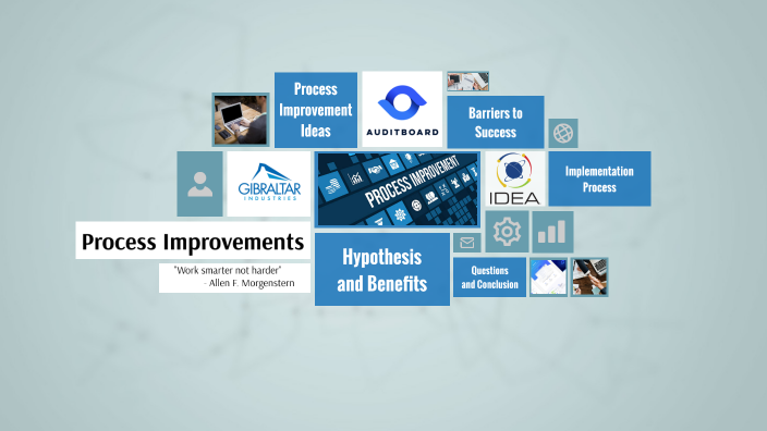 Process Improvement by Anna Liddle on Prezi