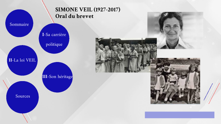 Simone veil ORAL BREVET by Chloé DEMIoutte on Prezi