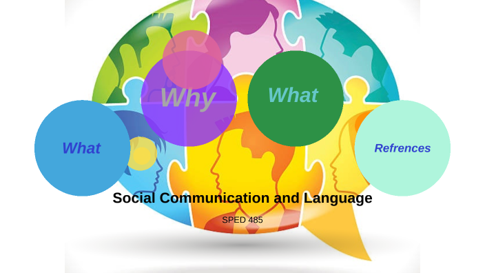 Social Communication and Language by Menar Qasem on Prezi