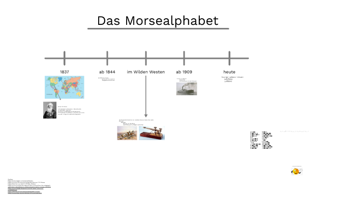 Morsecode by Nebensache on Prezi