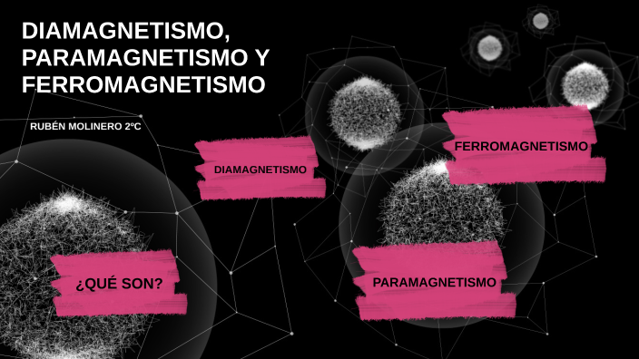 DIAMAGNETISMO, PARAMAGNETISMO, FERROMANETISMO by Rubén Molinero on Prezi