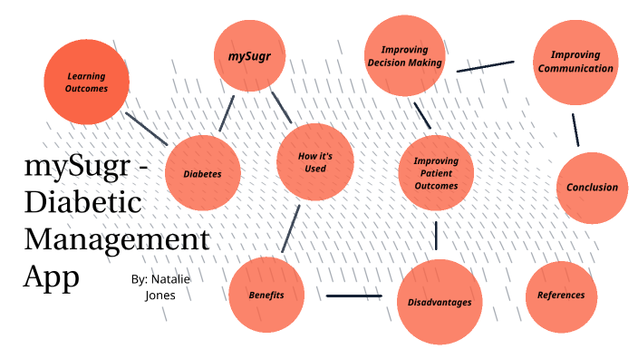 mHealth - Diabetes Management by Natalie Jones on Prezi