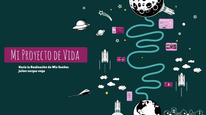 Mi Proyecto de Vida by julian david vargas vega on Prezi