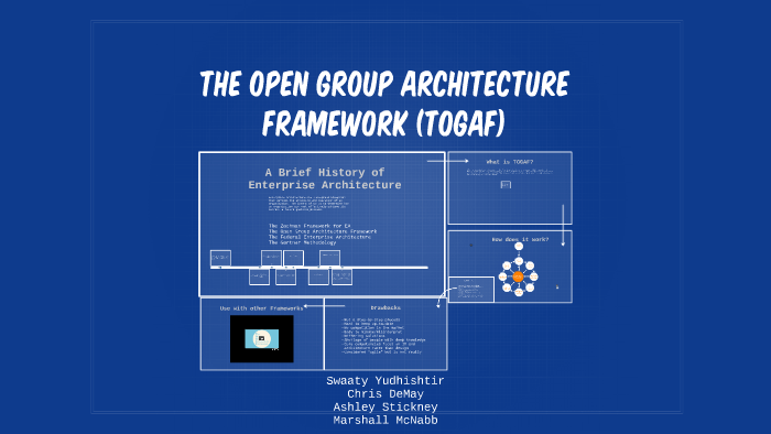 The Open Group Architecture Framework Togaf By Ashley Stickney 4418