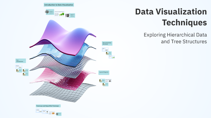 Data Visualization Techniques by Bhuvaneswaran R.S on Prezi