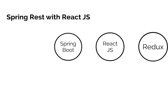 Spring rest clearance react