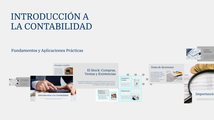 INTRODUCCIÓN A LA CONTABILIDAD by Laura Arrazola on Prezi