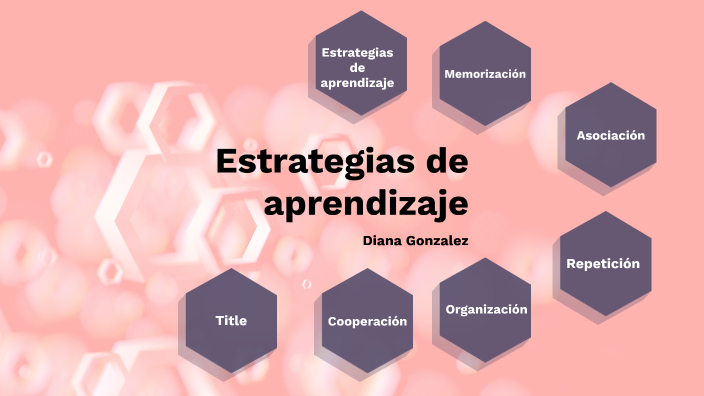 Estrategias de aprendizaje by diana gonzalez almazan on Prezi