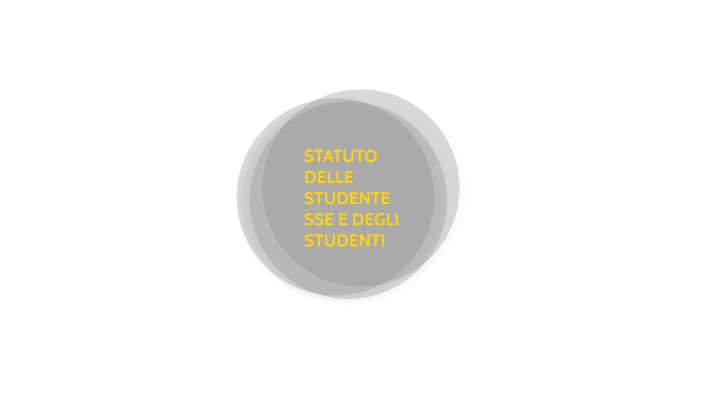 Statuto Degli Studenti E Delle Studentesse LO STATUTO DELLE STUDENTESSE E DEGLI STUDENTI by Paride Carlucci on Prezi