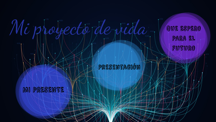 mi proyecto de vida by andrea colmenarez jimenez on Prezi