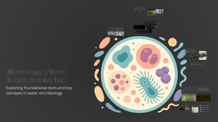 Microbiology of Water: Insights from Key Texts by Ayesha Khan on Prezi