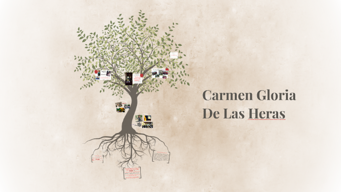 Carmen Gloria De Las Heras By Sofia Franco On Prezi