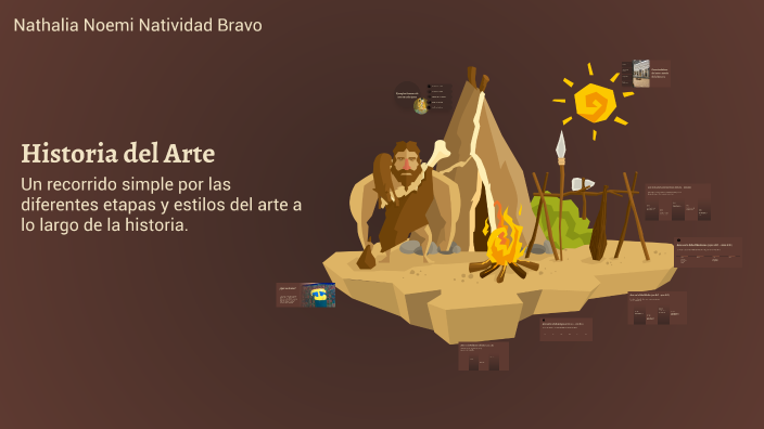 Historia del Arte - Nathalia Noemi Natividad Bravo by NATHALIA NOEMI ...