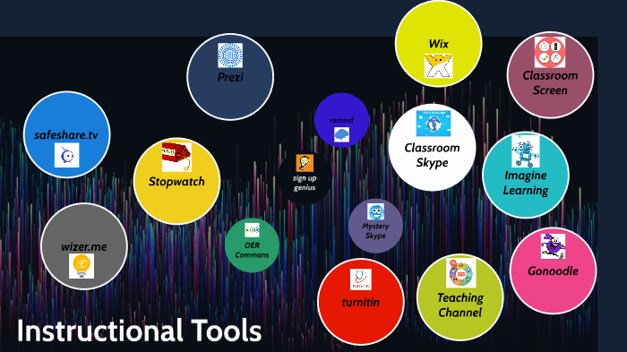 Toolbox by Nicole Roberts on Prezi