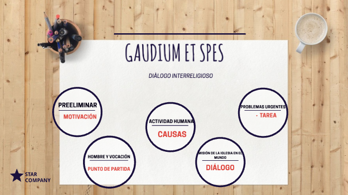 Gaudium et spes by ed gon on Prezi