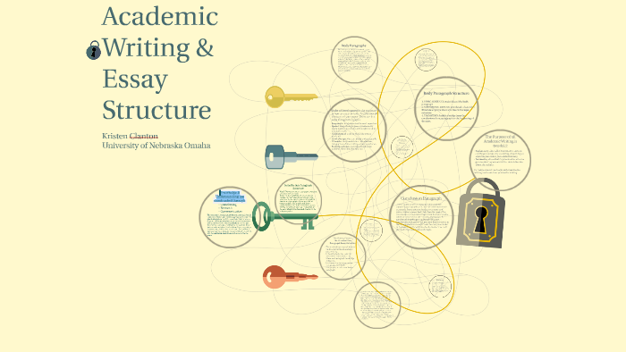 essay structure prezi