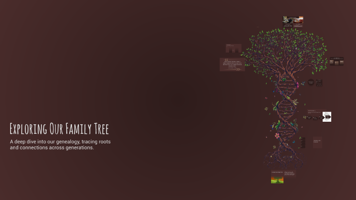 Exploring Our Family Tree by Amelie Martinod on Prezi