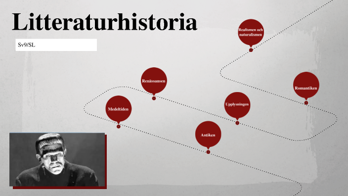 Litteraturhistoria By Sara Linder On Prezi