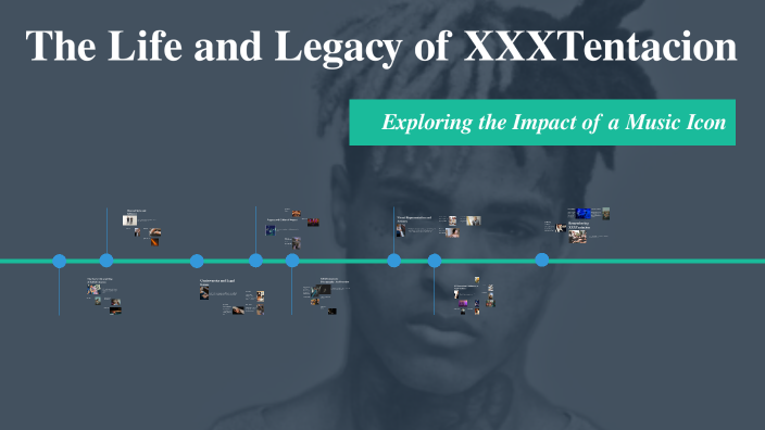 The Life and Legacy of XXXTentacion by Isaiah Chavez on Prezi