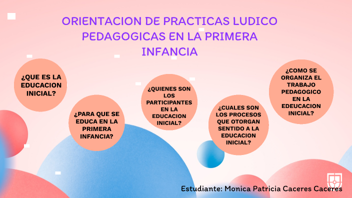 PRACTICAS LUDICO PEDAGOGICAS EN LA PRIMERA INFANCIA by Monica Patricia