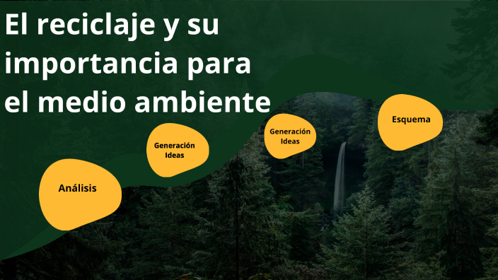 Importancia Del Reciclaje Para El Cuidado Del Medio Ambiente ...