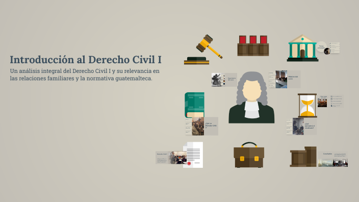 Introducción al Derecho Civil I by Ana Patricia González on Prezi