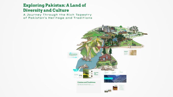 Pakistan Topic Exploring Pakistan: A Land of Diversity and Culture by ch.muhammad Asif ...