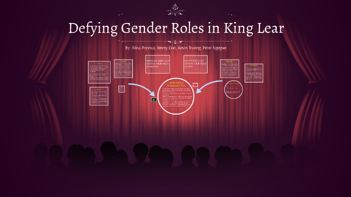 Defying Gender Roles In King Lear By Alina Popova On Prezi 4216