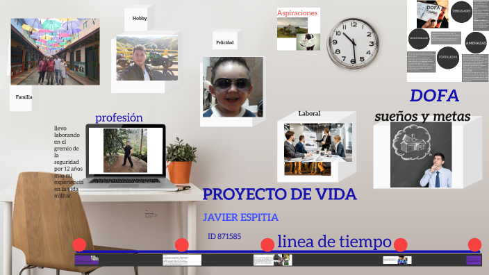 PROYECTO DE VIDA by Javier Espitia Paez on Prezi