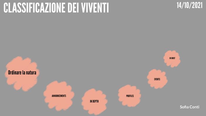 CLASSIFICAZIONE DEI VIVENTI By SOFIA CONTI On Prezi