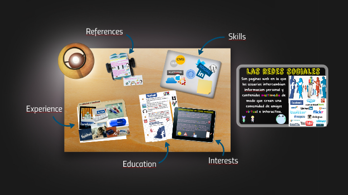 Las redes sociales by Sofia Alejandra Uribe Sandoval on Prezi