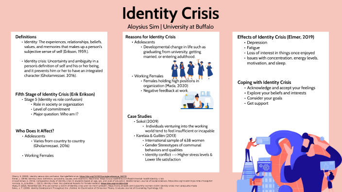 essay about identity crisis