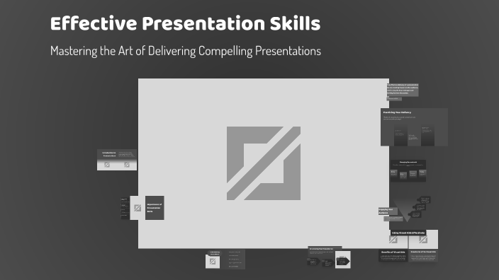 Effective Presentation Skills by Merve Demirbilek on Prezi