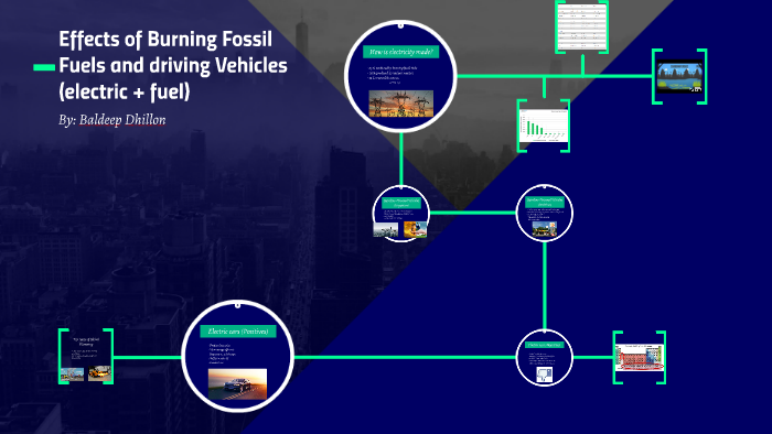 Effects of Burning Fossil Fuels and driving Vehicless by Baldeep ...