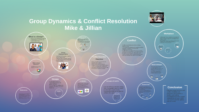 Group Dynamics & Conflict Resolution by Jillian Donck