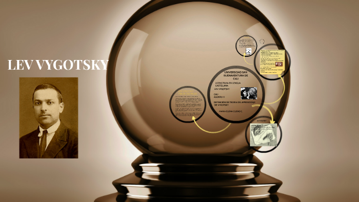 LEV VIGOTSKY by maria elena on Prezi
