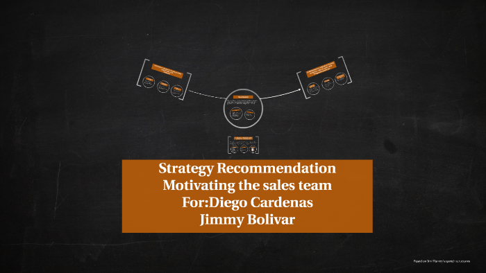 Motivating the sales team by on Prezi