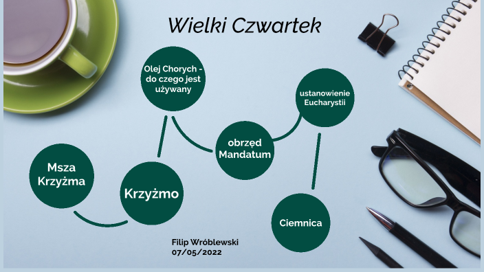 Wielki Czwartek By Filip Wroblewski On Prezi