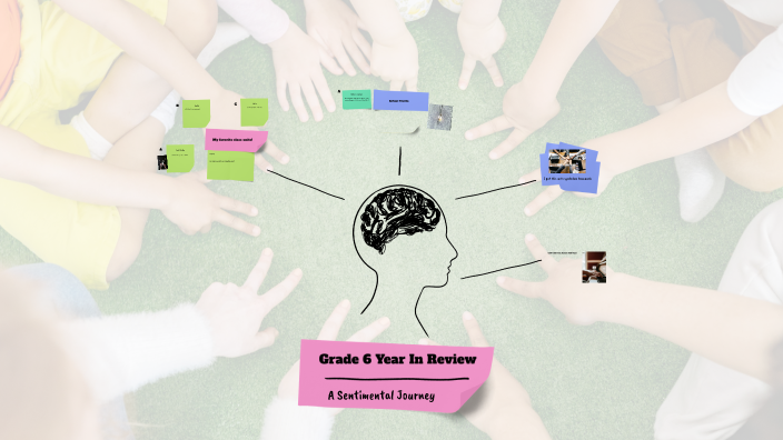 Grade 6 Year In Review by Benny Rosenspan on Prezi