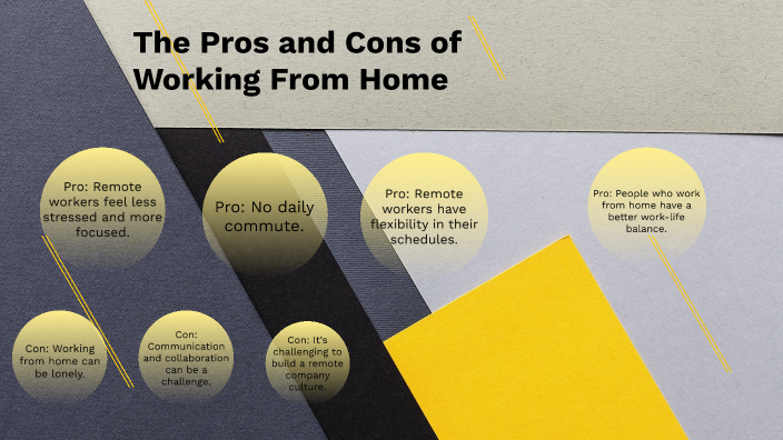 work from home pros and cons speech