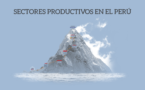 SECTORES PRODUCTIVOS EN EL PERU By Alexander Angles Perez