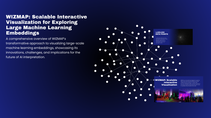 WIZMAP: Scalable Interactive Visualization for Exploring Large Machine ...